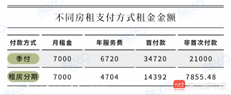 µⷿ6.27%ʵ2